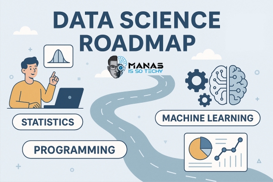 🧠 The Ultimate Data Science Roadmap (2025) — Skills, Careers & Premium Cheatsheet Bundle!